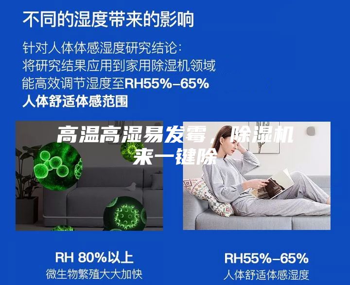 高溫高濕易發霉，除濕機來一鍵除