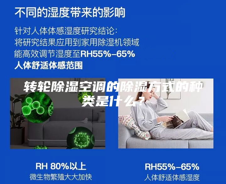 轉輪除濕空調的除濕方式的種類是什么？