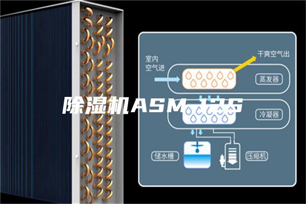 除濕機(jī)ASM-12S