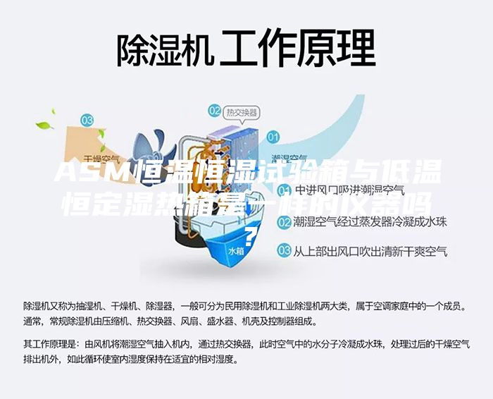 ASM恒溫恒濕試驗箱與低溫恒定濕熱箱是一樣的儀器嗎？