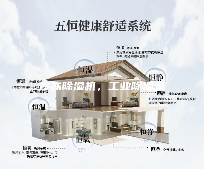 冷凍除濕機，工業除濕機