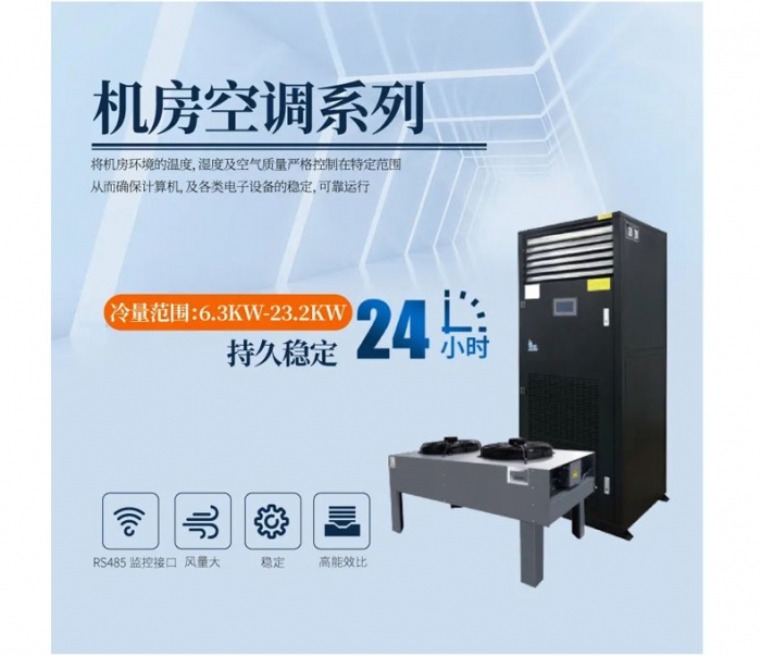 秋冬季節，還有必要使用家用除濕機嗎？