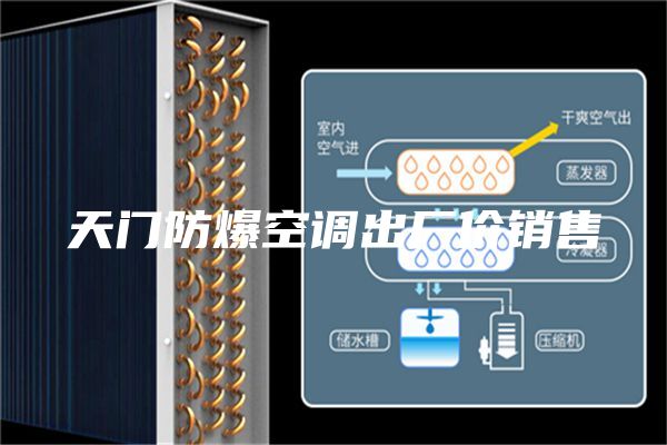 天門防爆空調出廠價銷售