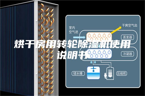 烘干房用轉(zhuǎn)輪除濕機(jī)使用說明書