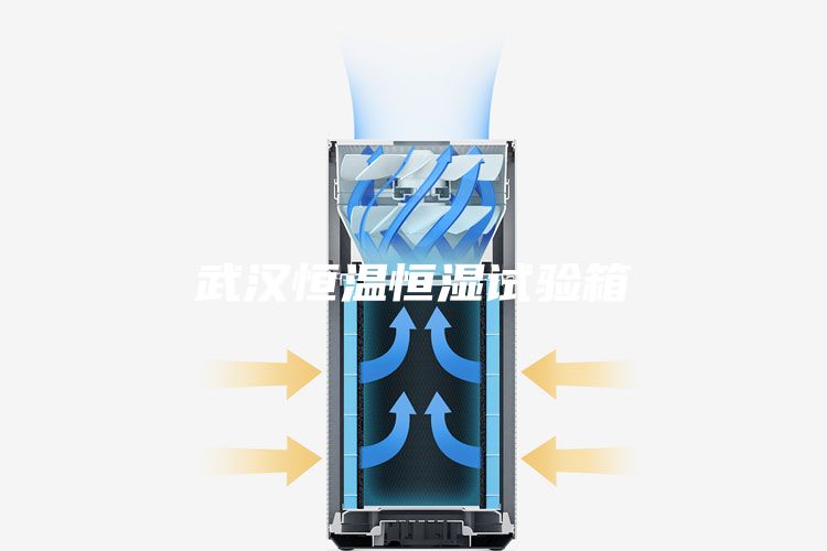 武漢恒溫恒濕試驗(yàn)箱