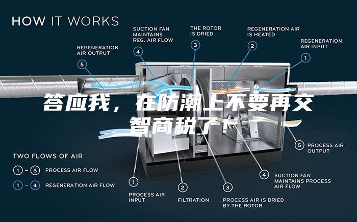 答應我，在防潮上不要再交智商稅了！